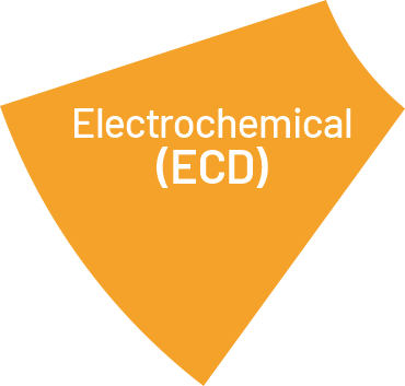 Electrochemical