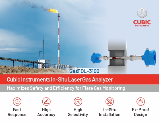 Maximize Safety and Efficiency with the GasTDL-3100 In-Situ Gas Analyzer for Flare Gas Monitoring