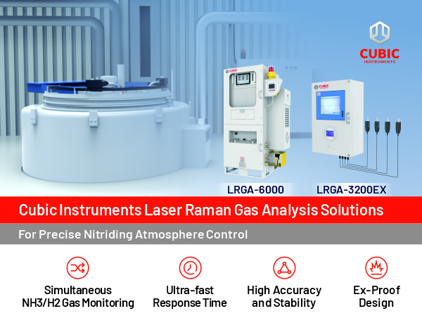 Cubic Instruments Laser Raman Gas Analysis Solutions for Precise Nitriding Atmosphere Control