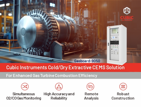Cubic Instruments Real-Time Multi-Gas Solution for Enhanced Gas Turbine Combustion Efficiency
