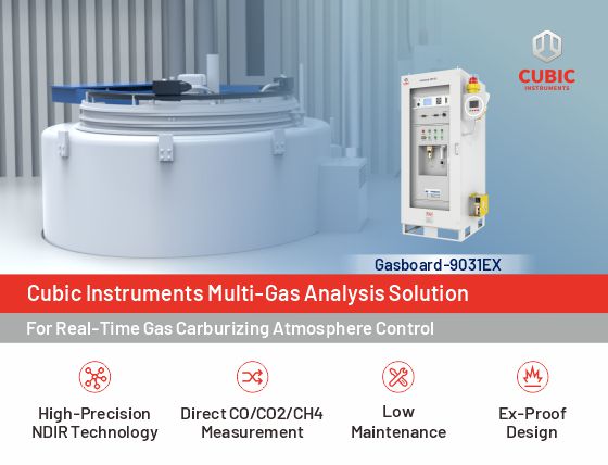Cubic Instruments Integrated Gas Analysis Solutions for Enhanced Gas Carburizing Control