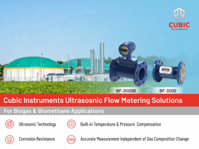 Cubic Instruments Advanced Ultrasonic Flow Metering Solutions for Biogas Measurement